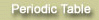 Return to the Periodic Table